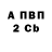 Amphetamine 97% Andrey Stepanchikov